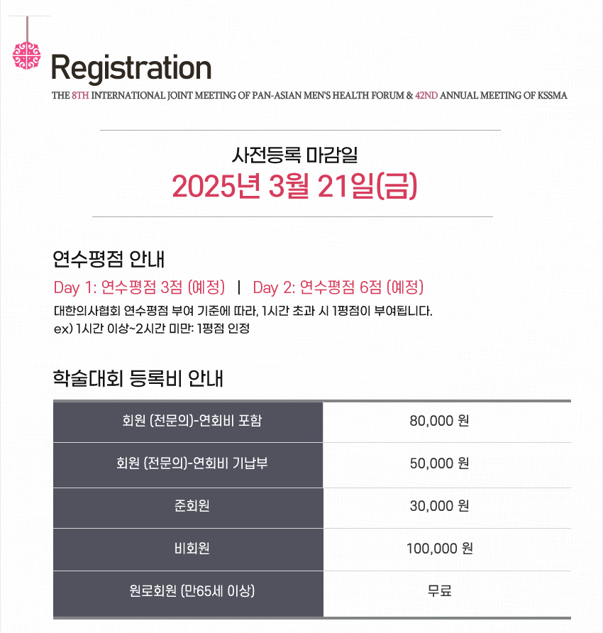 kssma 2025